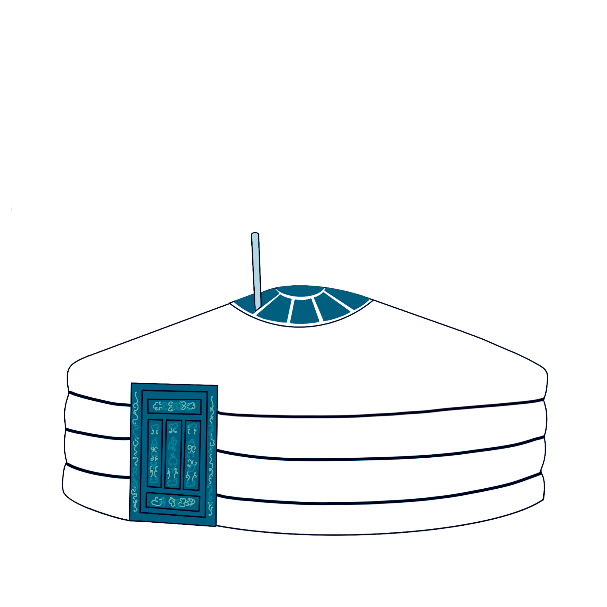 Санхүүгийн төлөвлөлт